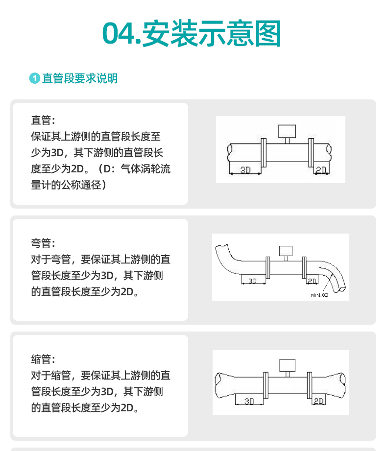 氣體渦輪流量計_23.jpg