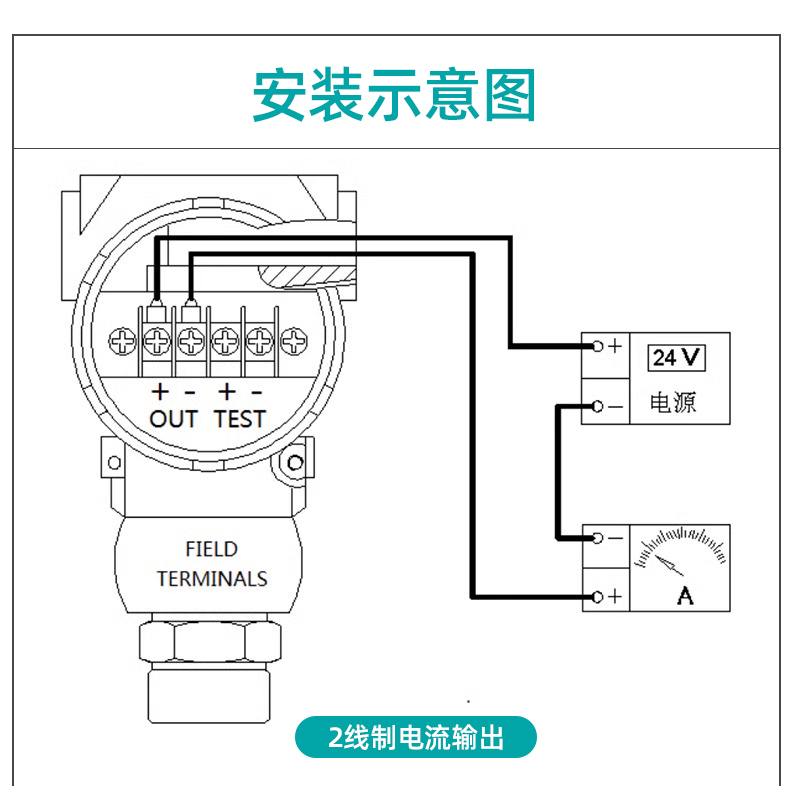 壓力變送器_14.jpg